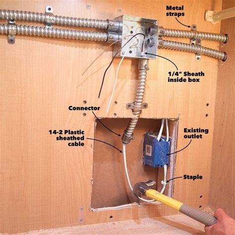 can a junction box be inside a cabinet|shallow electrical box under cabinet.